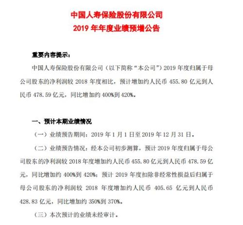 中国人寿年报预增4倍其他上市险企均有望倍增 秘密是啥