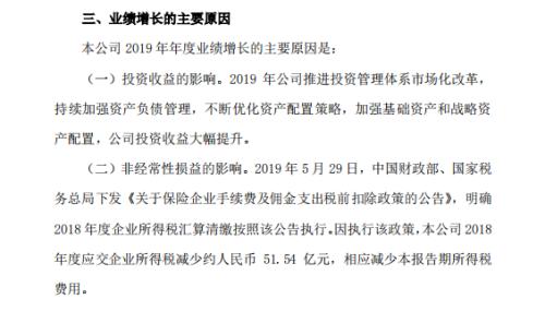 中国人寿年报预增4倍其他上市险企均有望倍增 秘密是啥