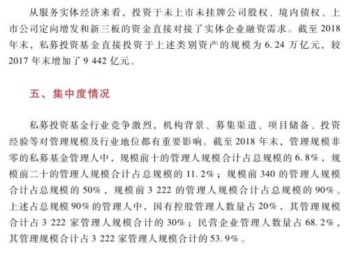 2019年年报：私募投资基金——私募投资基金总览