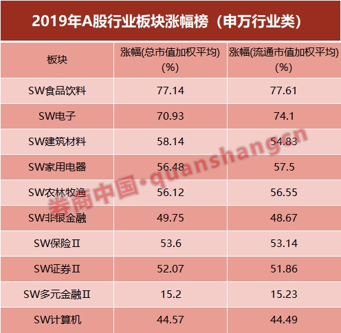 两大险企预告去年好收成！国寿净利增逾4倍 人保创历史最好