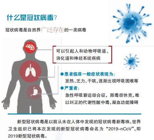 聚焦武汉肺炎疫情 医药费纳入医保报销