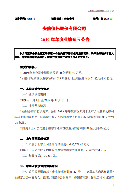 安信信托：预计2019年度公司业绩亏损30亿元到35亿元