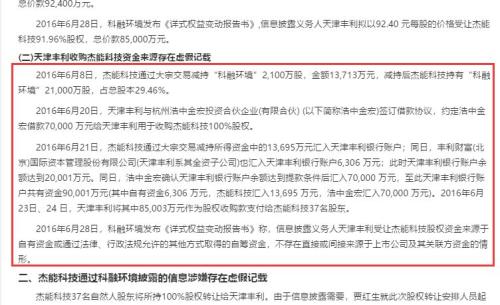 这家私募6000万撬动54亿上市公司 收购案中多处造假