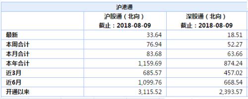 发行锐减 清盘大增 私募日子不好过