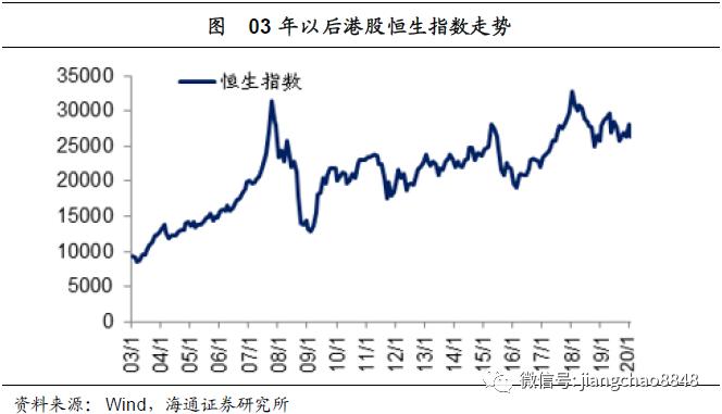 深夜突发！证监会出手：连夜叫停融券卖出！暴跌就是买入好机会？