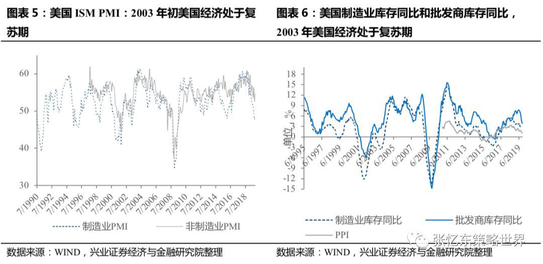 深夜突发！证监会出手：连夜叫停融券卖出！暴跌就是买入好机会？