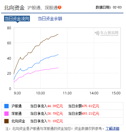 八成个股躺在跌停板，外资出手，疫情黑天鹅为何是投资布局良机？