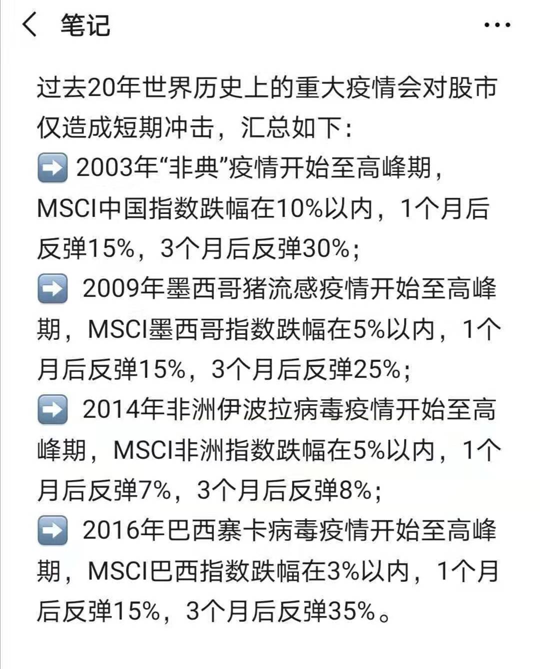 八成个股躺在跌停板，外资出手，疫情黑天鹅为何是投资布局良机？