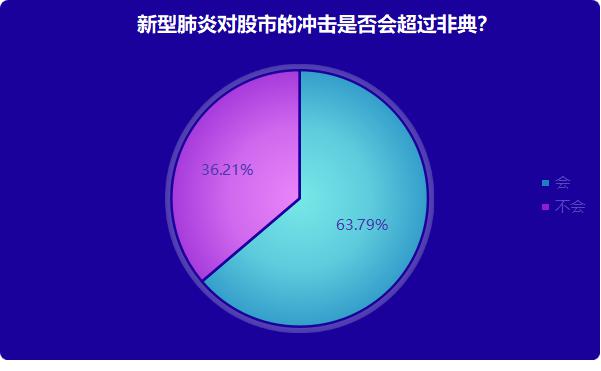 多家大中型私募今日进场 买了这些股