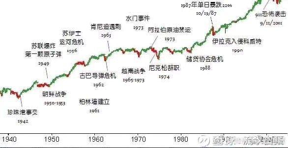 多家大中型私募今日进场 买了这些股