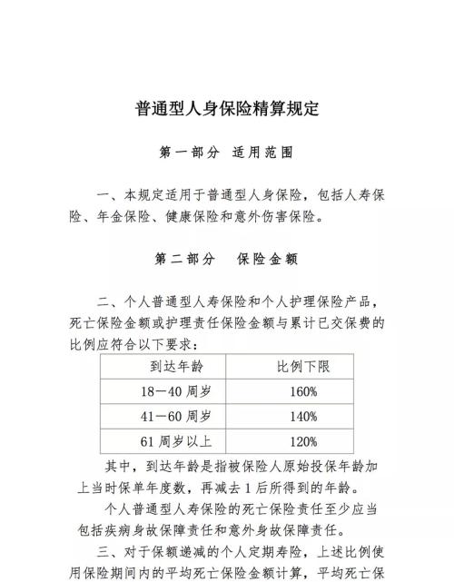 降价、控费、提现金价值 精算新规三重刺激寿险回归大保障