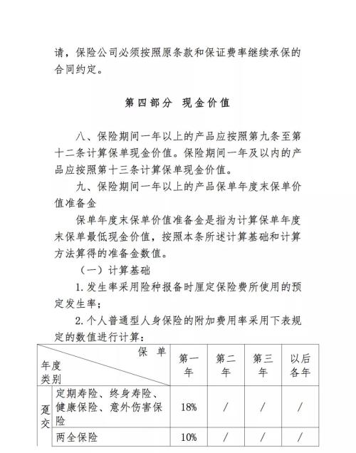 降价、控费、提现金价值 精算新规三重刺激寿险回归大保障