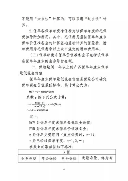 降价、控费、提现金价值 精算新规三重刺激寿险回归大保障