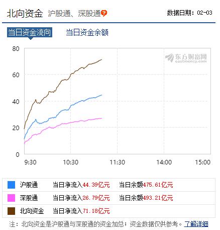 八成个股跌停 疫情黑天鹅反而是投资布局良机？