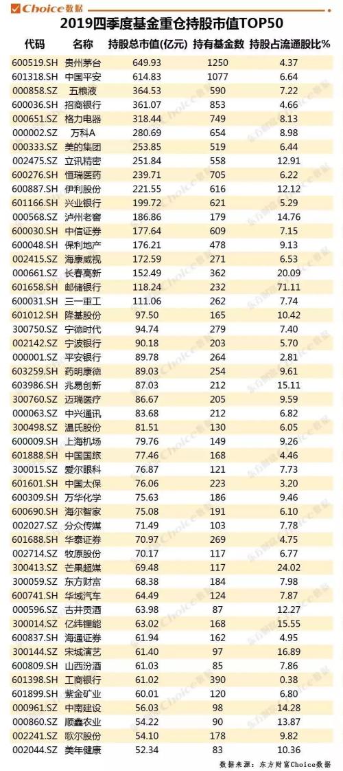 外资疯狂“捡漏”350亿！暴跌暴买 有哪些炼金术？