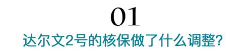 对结节友好的重疾险 “阵亡”一个