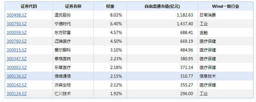 昔日的大神创，又回来了！