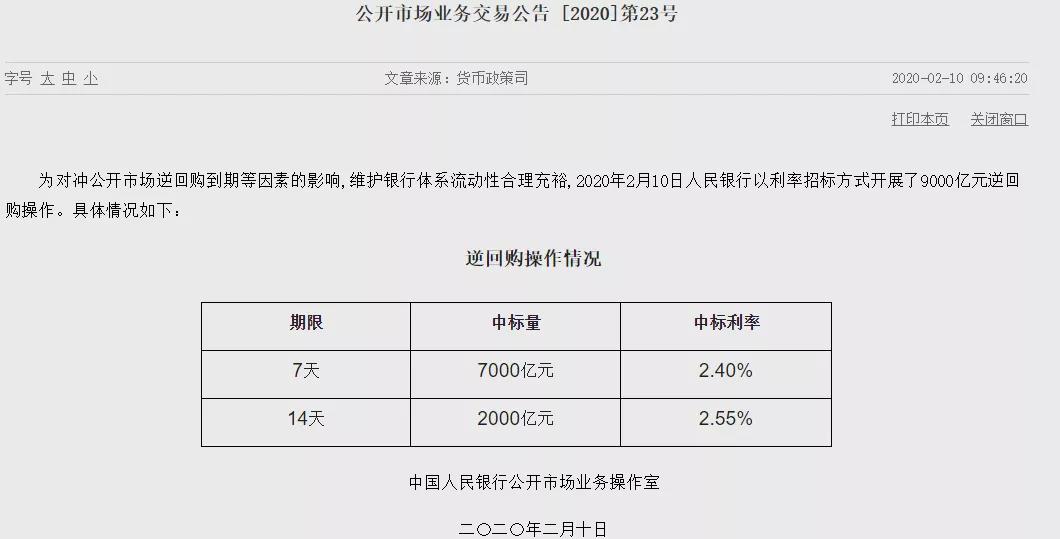 收复失地！A股5连阳的强势行情背后，市场二次探底还存在吗？