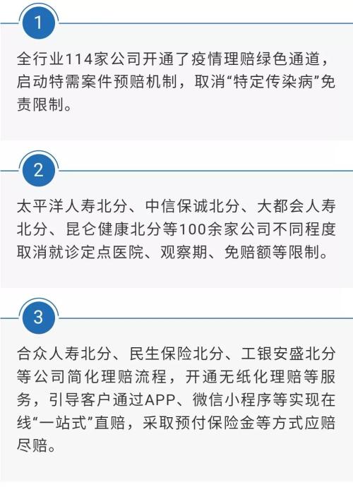 北京保险业抗“疫”战果：赠险保额1328.6亿 理赔9起累计172.75万
