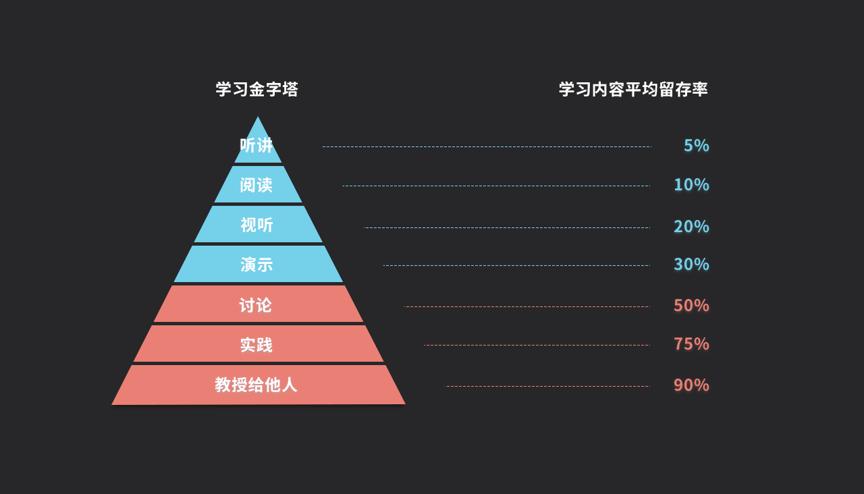 迎战特殊“开门红”众安科技线上全赋能