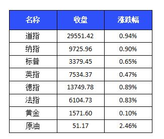 解直锟将成融钰集团实控人 7天涨147%优刻得提示风险