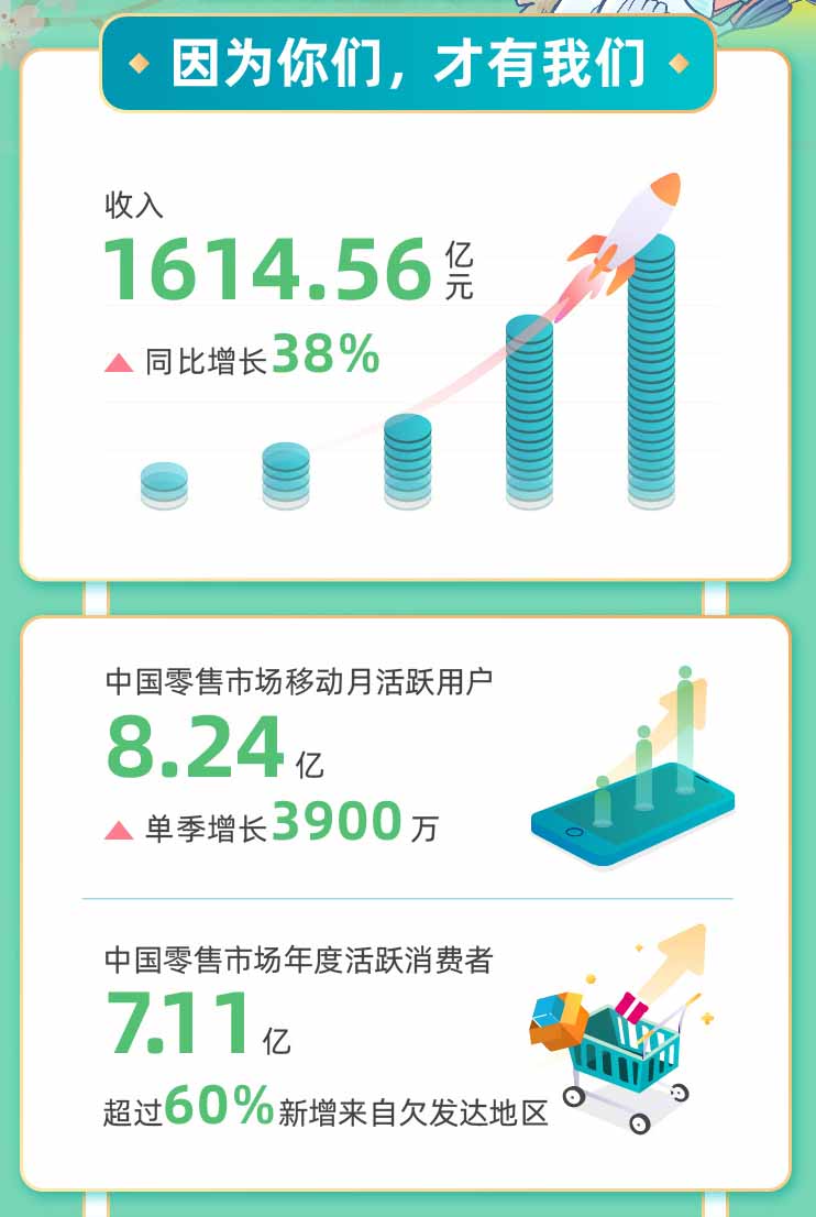 日赚5.5亿业绩爆棚，百亿私募重仓持有，关键时刻马云已紧急出手