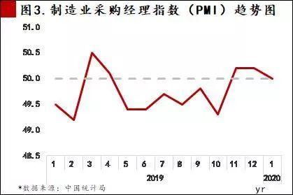 信托视角下浅析新冠肺炎对地产、消金影响