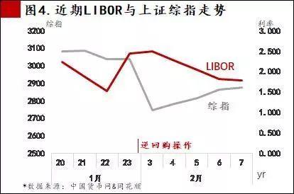 信托视角下浅析新冠肺炎对地产、消金影响