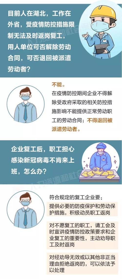 一图看懂！疫情防控期间 稳定劳动关系应该这样做