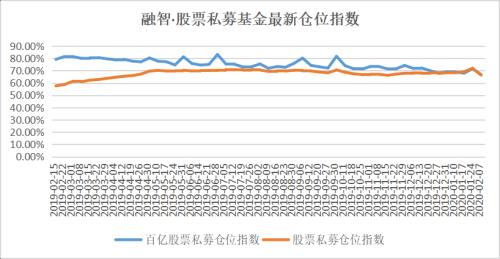 周末重磅催化牛市！创业板再迎惊天利好 谁是赢家？