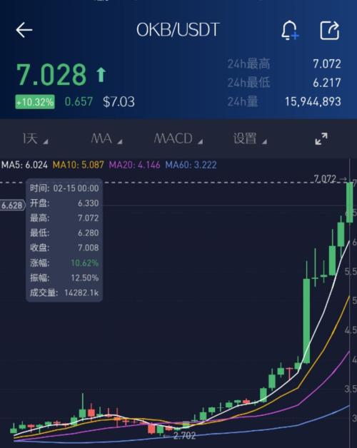 13亿资产消失案仍然无果 私募大佬实名举报这家币圈交易所