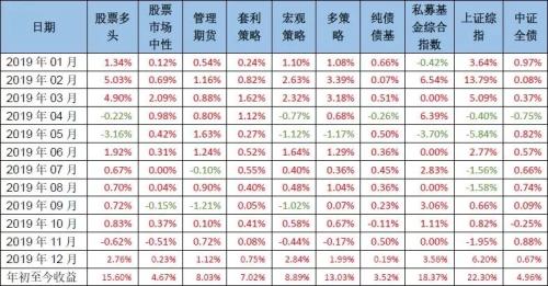 中信信托：警惕疫情下的信用债违约风险