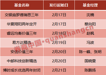 一天狂卖1200亿，神秘大客户下单9亿！陈光明睿远基金又霸屏