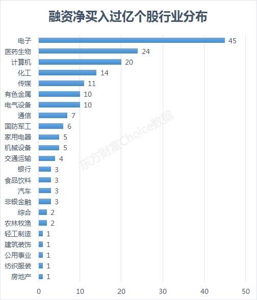 收复失地！券商跳水科技助攻，成交再破万亿，A股牛市一触即发？