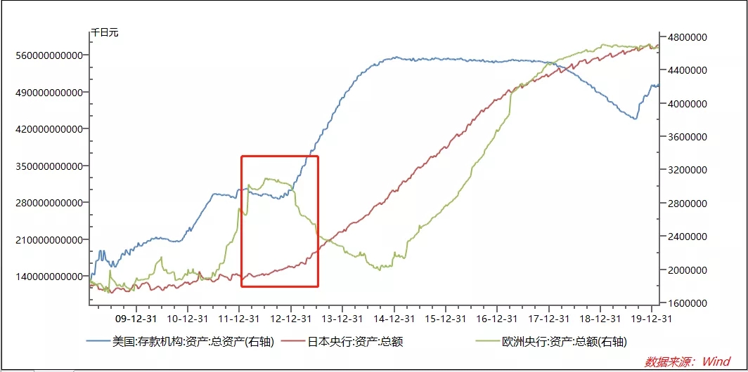 悟空投资之火眼金经|| 黄金追？还是不追？