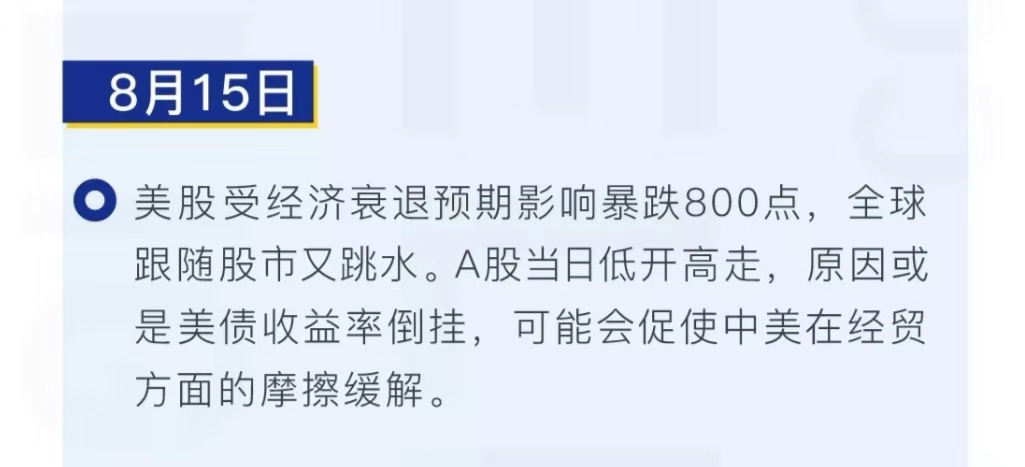 投资风险预警周曝｜关于风险，我们仿佛无所不知，但又好像一无所知