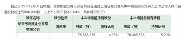 又见股东增持 广发证券控股权之争还在继续