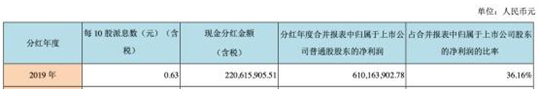 西部证券去年评级下调人均工资35万 屡踩坑拟募75亿