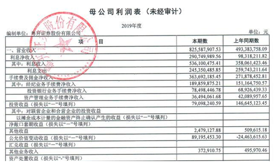 粤开证券又迎广州金控系高管