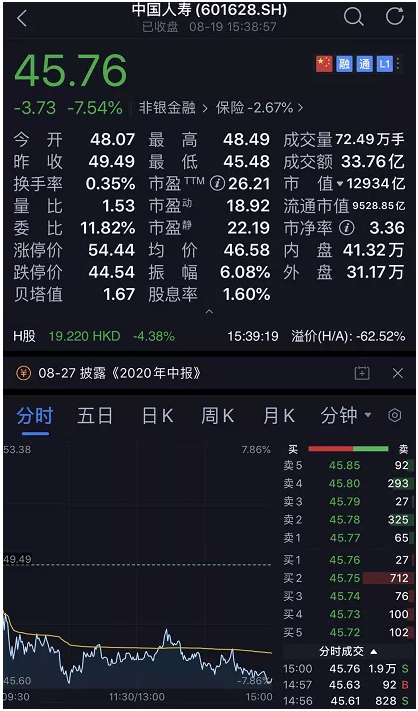 创业板突然大跌3%，千亿疫苗股罕见跌停，芯片也狂跌！