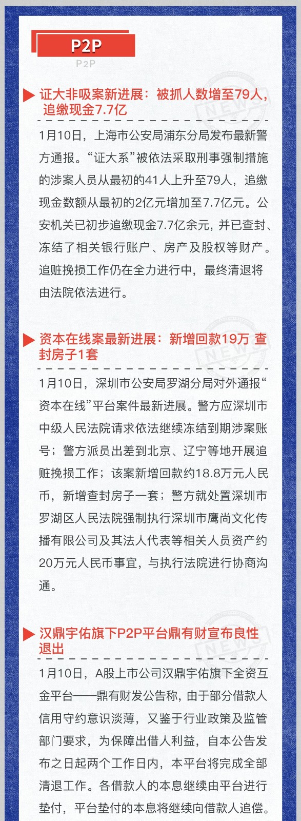 投资风险预警周曝｜你不用什么都懂，但选投的领域一定要比别人懂得多