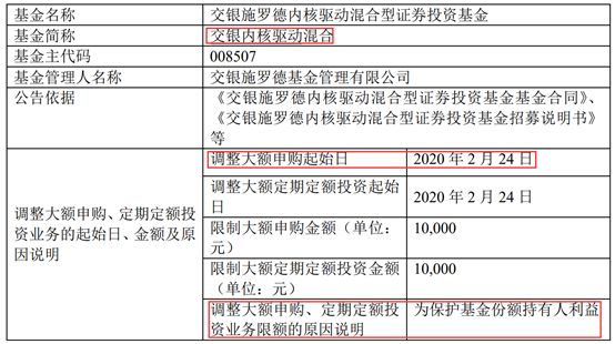 老基金也受追捧！又有产品限制大额申购了