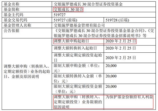 老基金也受追捧！又有产品限制大额申购了