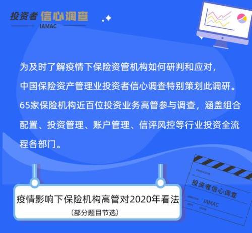 投资者信心调查特别策划：疫情下保险资金怎么投？