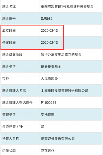 主观多头受挫，产品发行量环比下跌近三成，但这些私募逆势扩规模