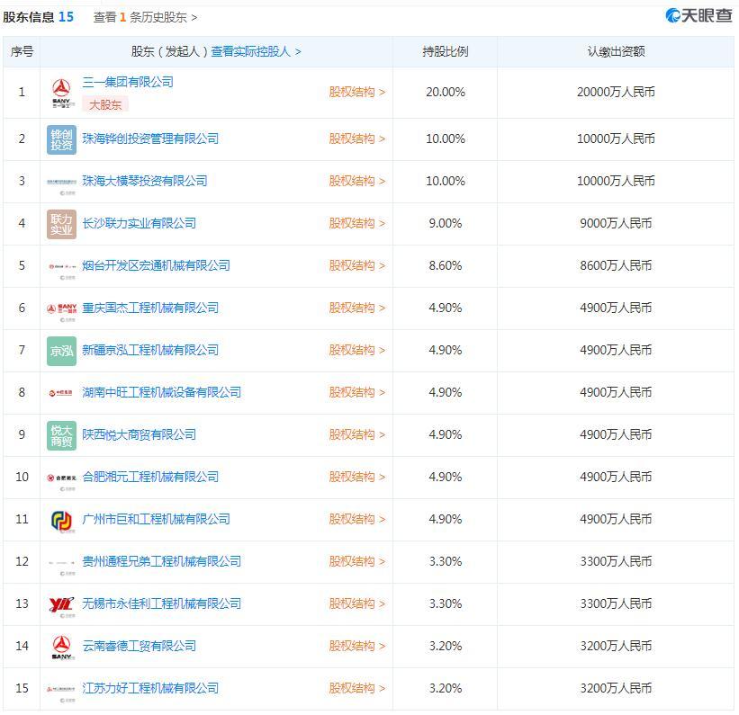 久隆财险2019年保险业务收入2.14亿元 投资收益率5.01%