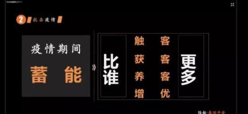 陆敏首秀平安人寿81万人晨会：寿险如何改革 疫情危中有何机？