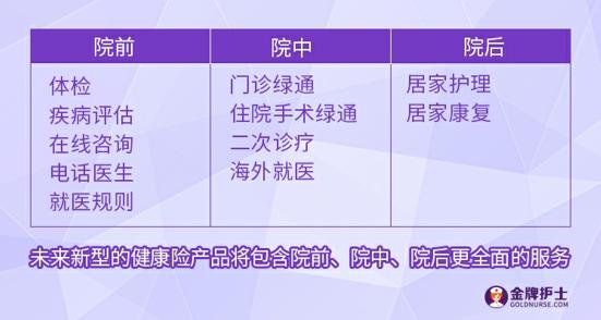 阳光人寿携手金牌护士推出上门护理及康复服务