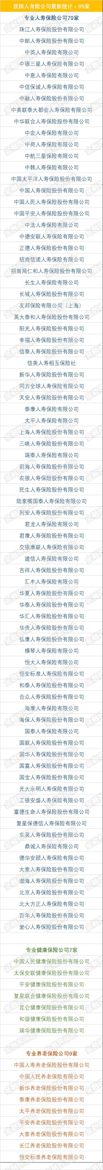 人身保险公司3年新增11家 95家公司你能说出几家