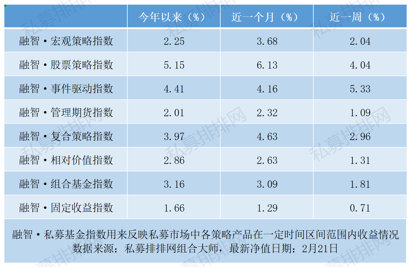 海外疫情升级重挫美股市，A股后市不必太悲观，重点关注这些行业